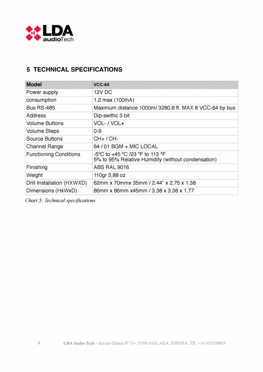 Pagina 11-Manualul utilizatorului - Panou de control de perete pentru sistemul PA/VA NEO LDA Audio Tech Tech...