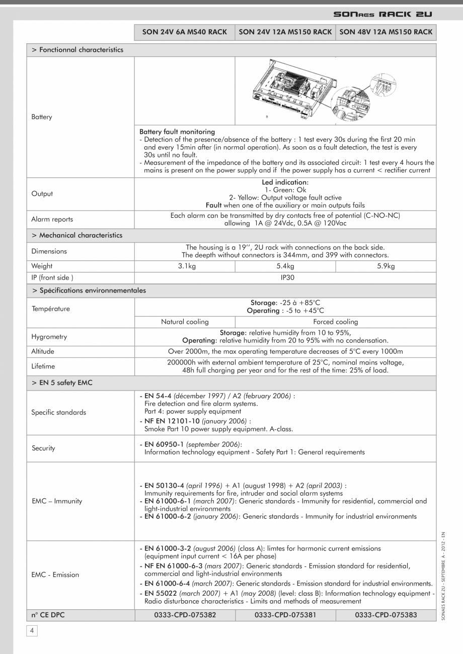 Pagina 4-Incarcator baterie sursa de alimentare de rezerva 3600W pentru sistem PA/VA NEO - fisa tehnica LDA...