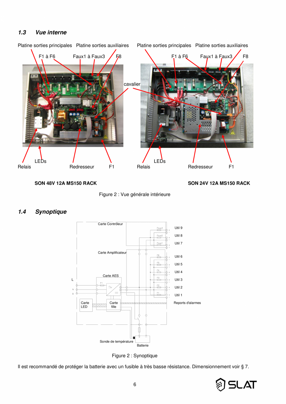 Pagina 5-Manualul utilizatorului - Incarcator baterie sursa de alimentare de rezerva 3600W pentru sistem...