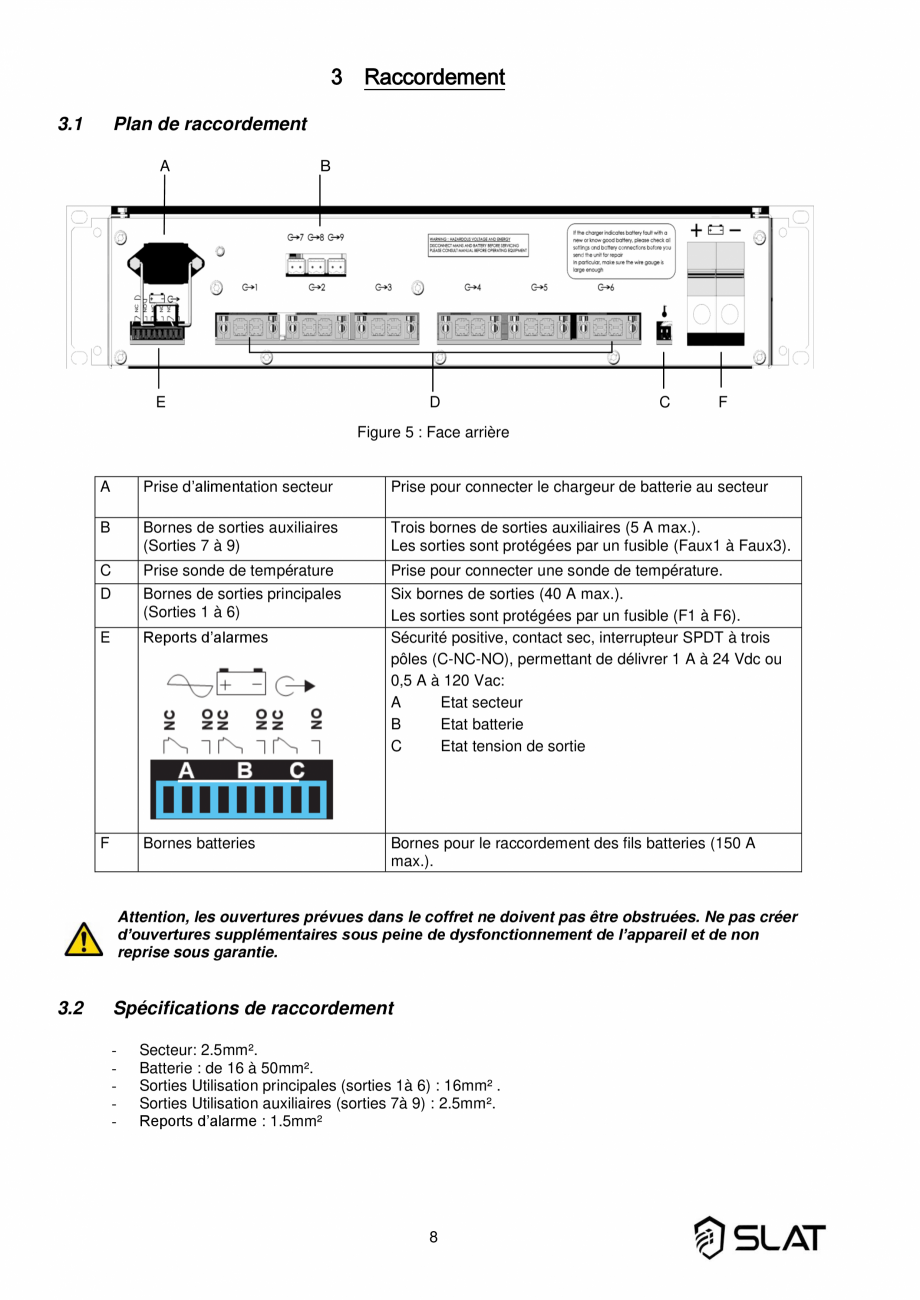 Pagina 7-Manualul utilizatorului - Incarcator baterie sursa de alimentare de rezerva 3600W pentru sistem...