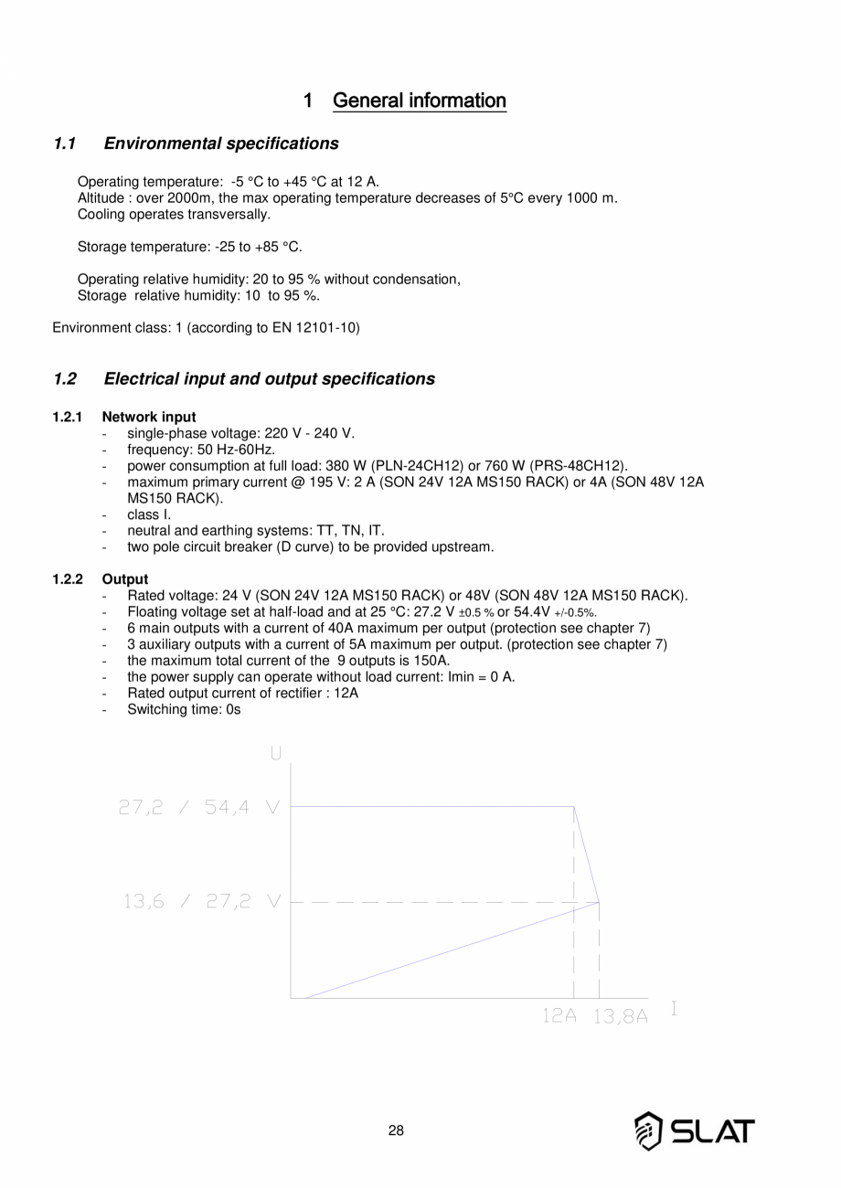 Pagina 28-Manualul utilizatorului - Incarcator baterie sursa de alimentare de rezerva 3600W pentru sistem...