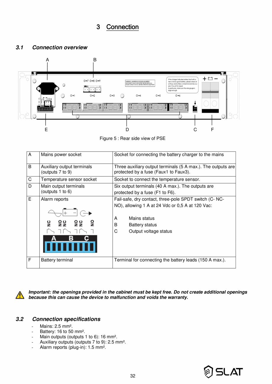 Pagina 32-Manualul utilizatorului - Incarcator baterie sursa de alimentare de rezerva 3600W pentru sistem...