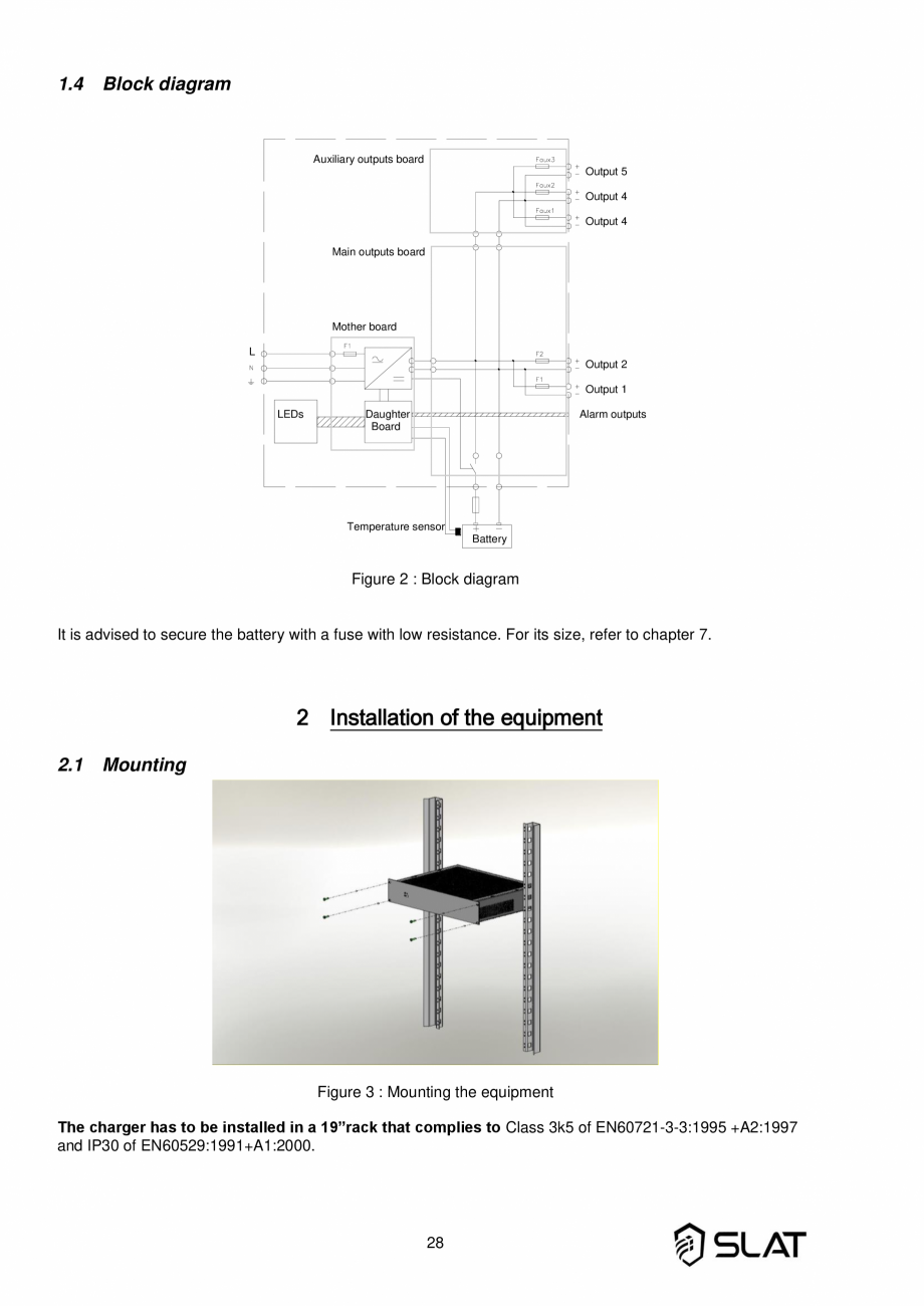 Pagina 28-Manualul utilizatorului - Incarcator baterie sursa de alimentare de rezerva 960W pentru sistem PA/VA...
