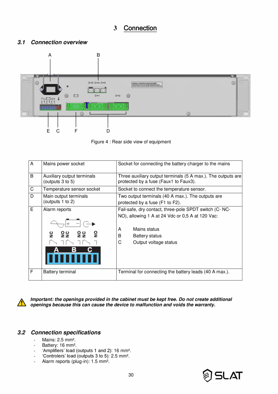 Pagina 30-Manualul utilizatorului - Incarcator baterie sursa de alimentare de rezerva 960W pentru sistem PA/VA...