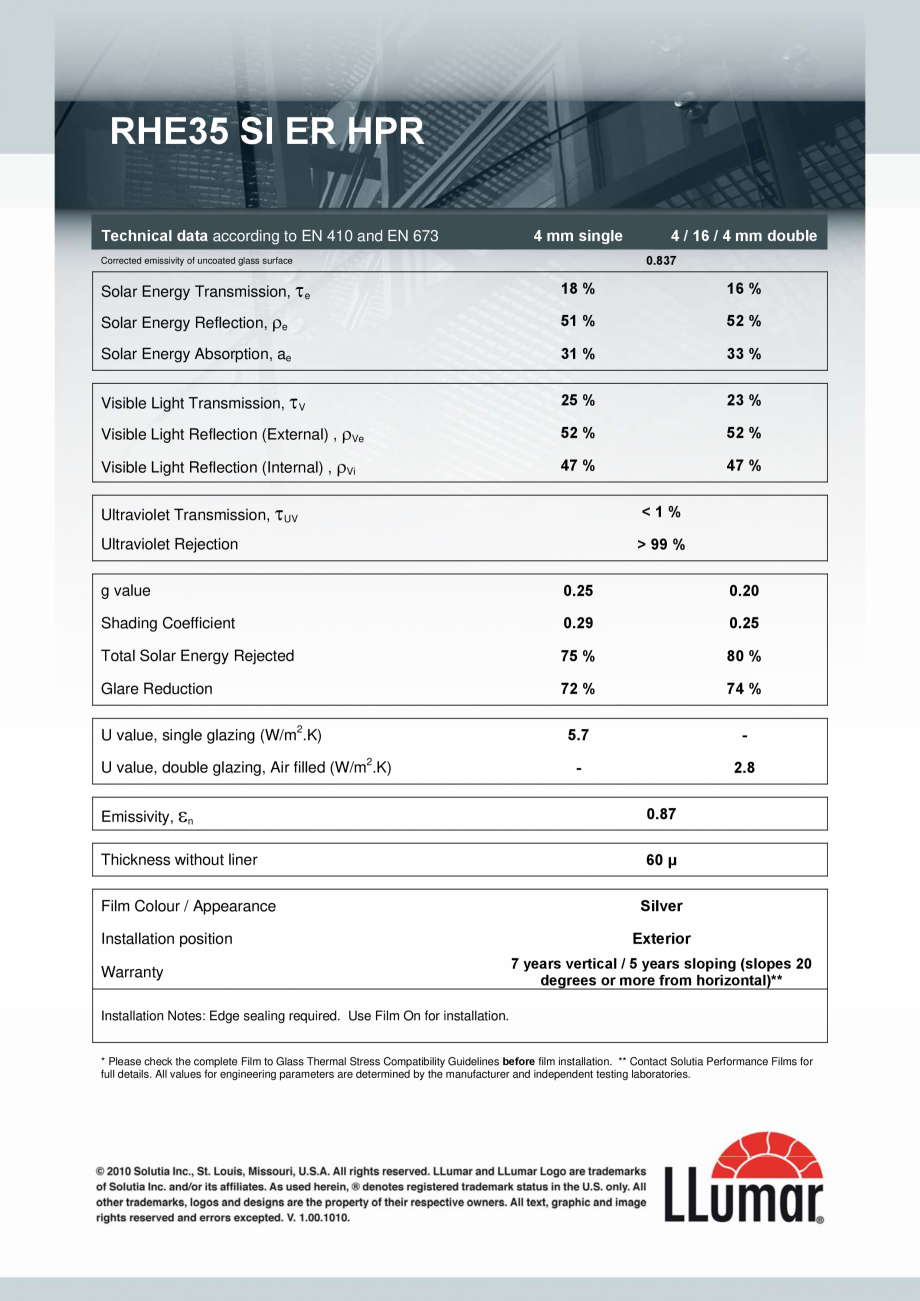 Pagina 1-Date tehnice - Foliile reflexive pentru protectie birouri/acasa RHE35 SI ER HPR MASTERFOL reflexive ...