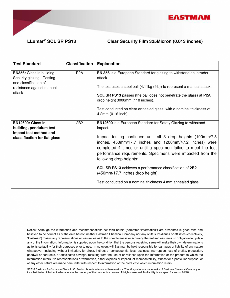 Pagina 1-Certificat Eastman pentru folie antiefractie LLumar SCL SR PS13 MASTERFOL Certificare produs Engleza...