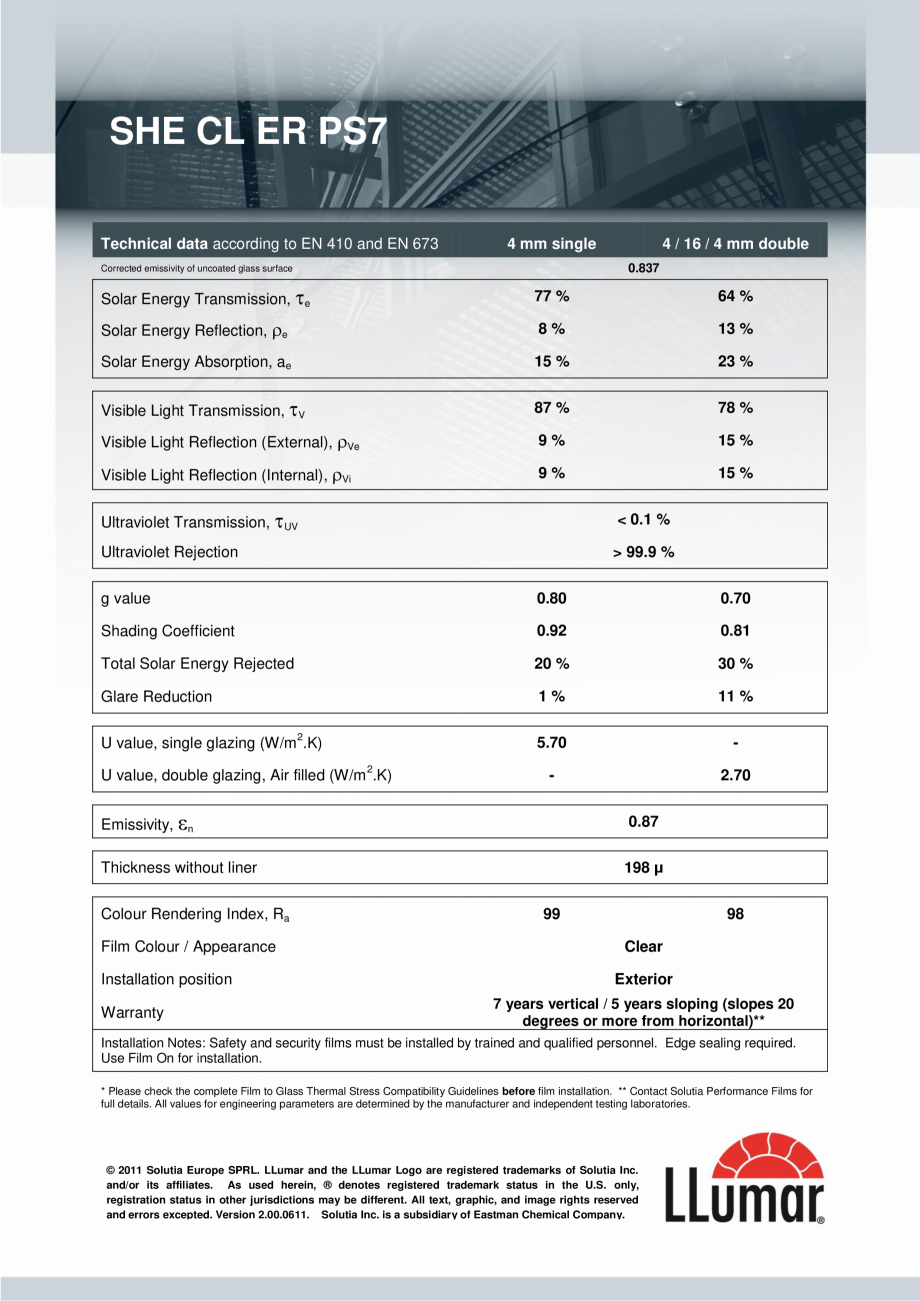 Pagina 1-Date tehnice folii securizare geamuri SHE CL ER PS7 MASTERFOL securizare LLumar Fisa tehnica Engleza...