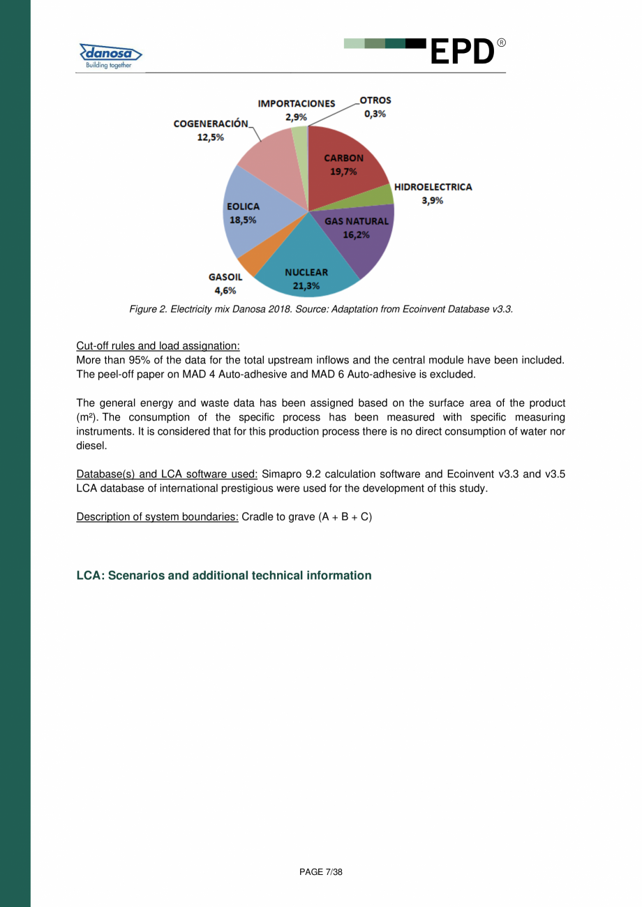 Pagina 6-Declaratie de conformitate  pentru membrana acustica Danosa - UNE-EN 15804 si ISO 14025: DANOSA M.A....