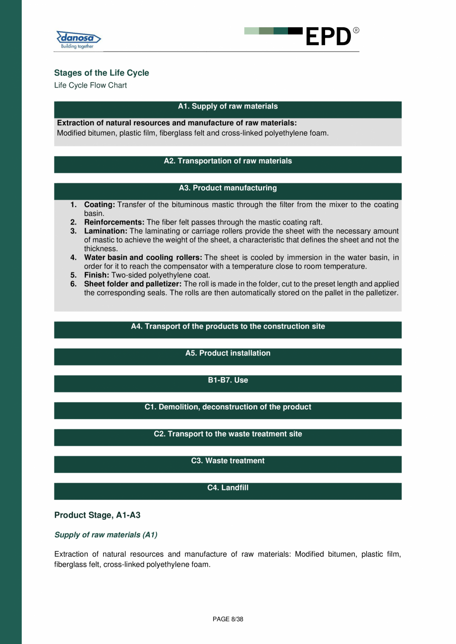 Pagina 7-Declaratie de conformitate  pentru membrana acustica Danosa - UNE-EN 15804 si ISO 14025: DANOSA M.A....