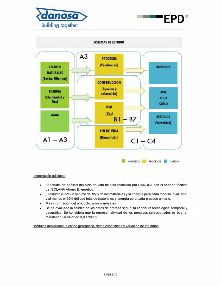 Pagina 9-Declaratie de conformitate pentru panou multistrat pentru izolarea termica si acustica - ISO 14025...