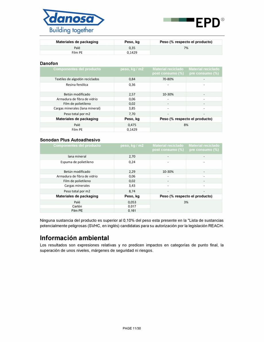 Pagina 11-Declaratie de conformitate pentru panou multistrat pentru izolarea termica si acustica - ISO 14025...