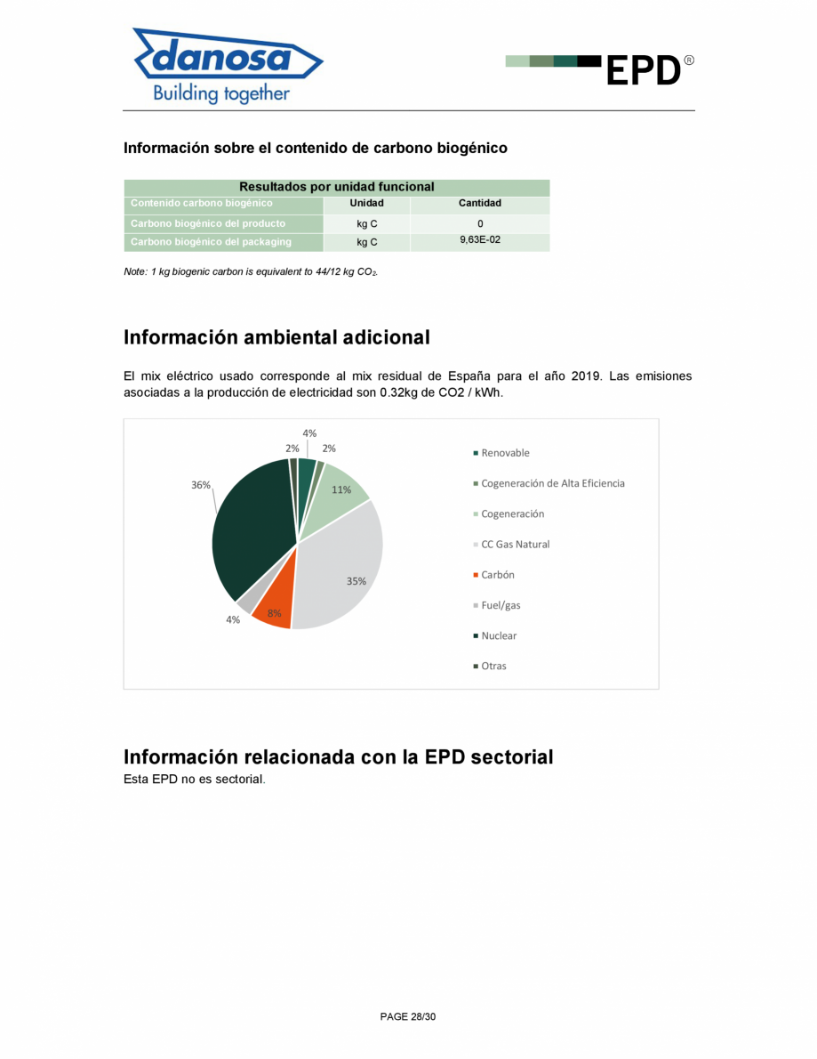 Pagina 28-Declaratie de conformitate pentru panou multistrat pentru izolarea termica si acustica - ISO 14025...