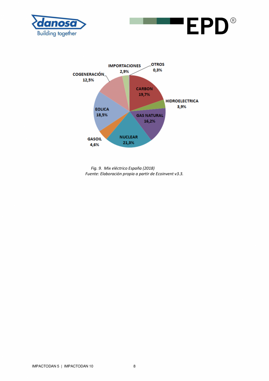 Pagina 8-Declaratie de conformitate peentru membrana flexibila pentru izolarea acustica a zgomotului de...