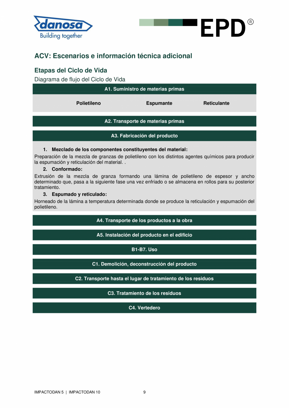 Pagina 9-Declaratie de conformitate peentru membrana flexibila pentru izolarea acustica a zgomotului de...