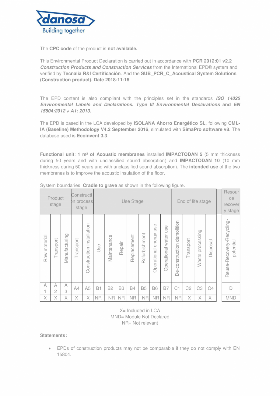 Pagina 25-Declaratie de conformitate peentru membrana flexibila pentru izolarea acustica a zgomotului de...