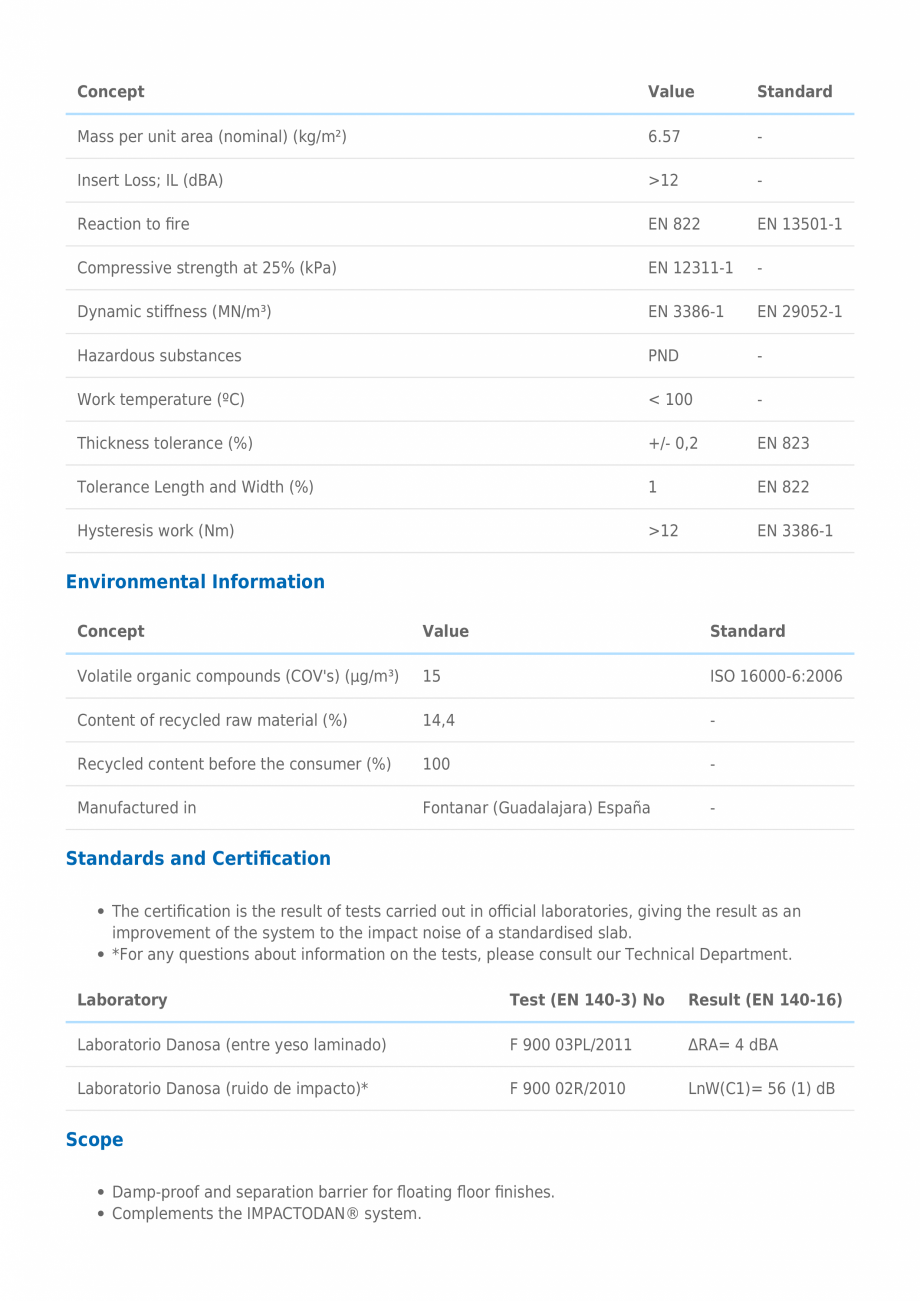 Pagina 2-Membrana fonoizolanta pentru reducerea zgomotelor de impact DANOSA FONODAN 900 Fisa tehnica Engleza ...