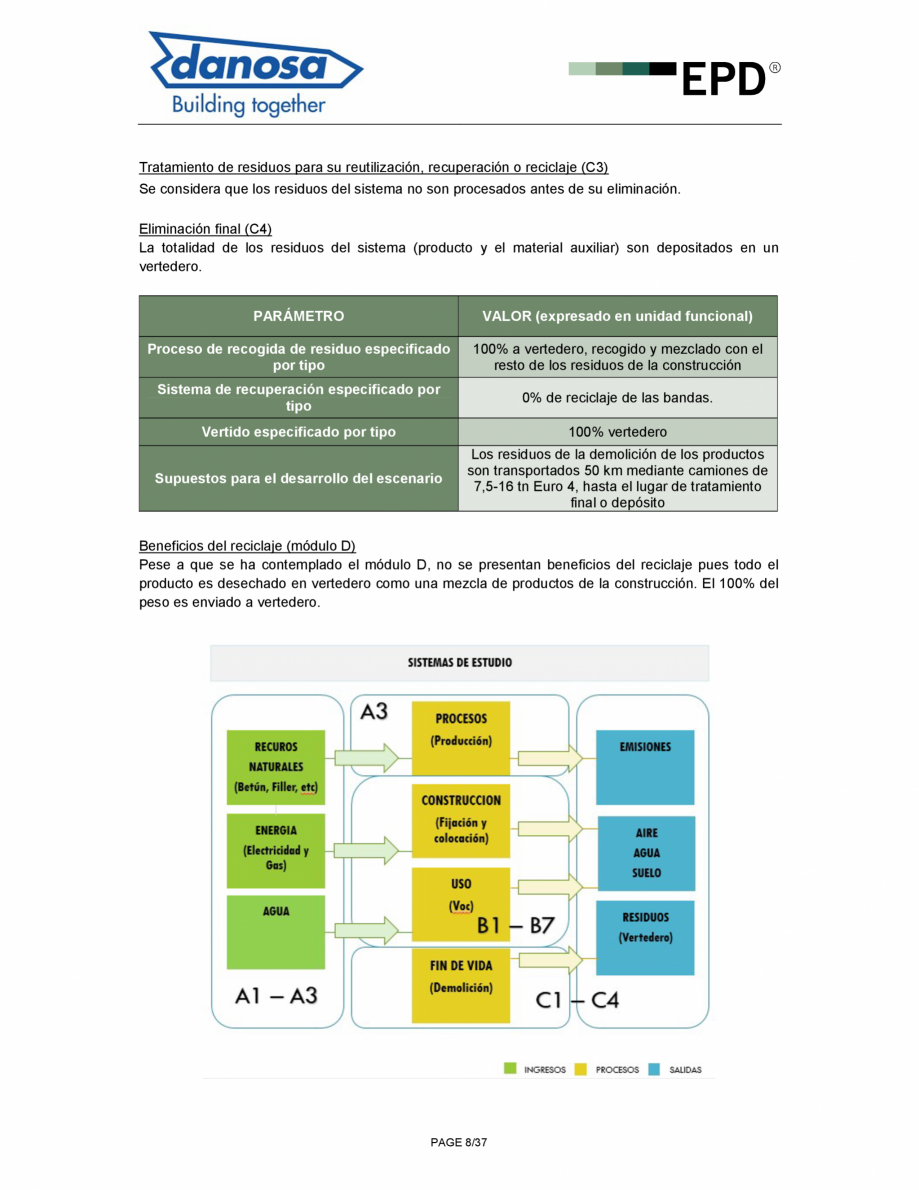 Pagina 8-Declaratie de conformitate pentru membrana fonoizolanta pentru reducerea zgomotelor de impact - ISO ...