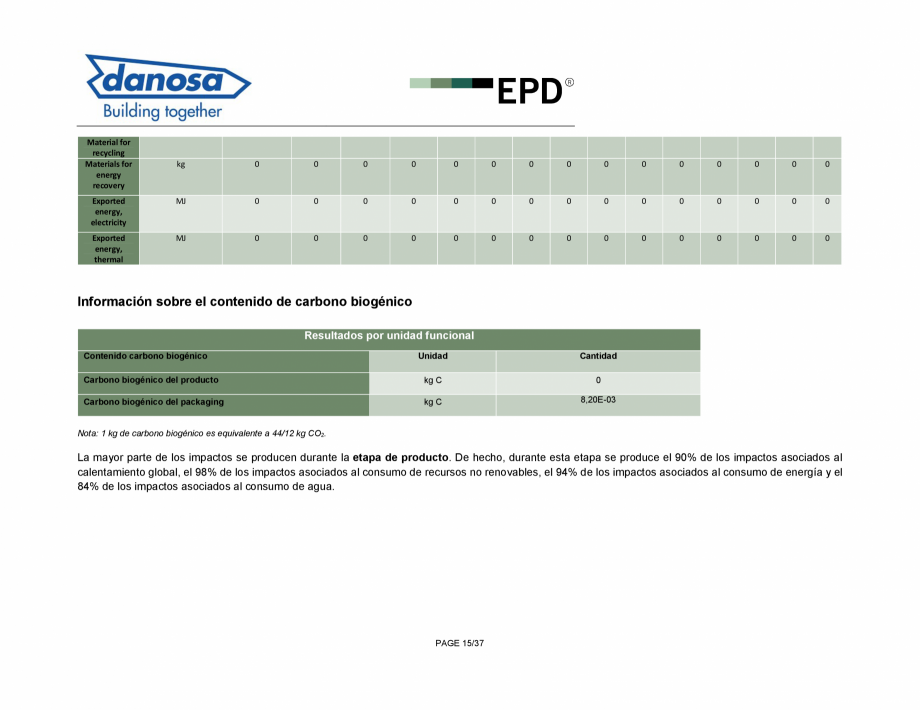 Pagina 15-Declaratie de conformitate pentru membrana fonoizolanta pentru reducerea zgomotelor de impact - ISO ...