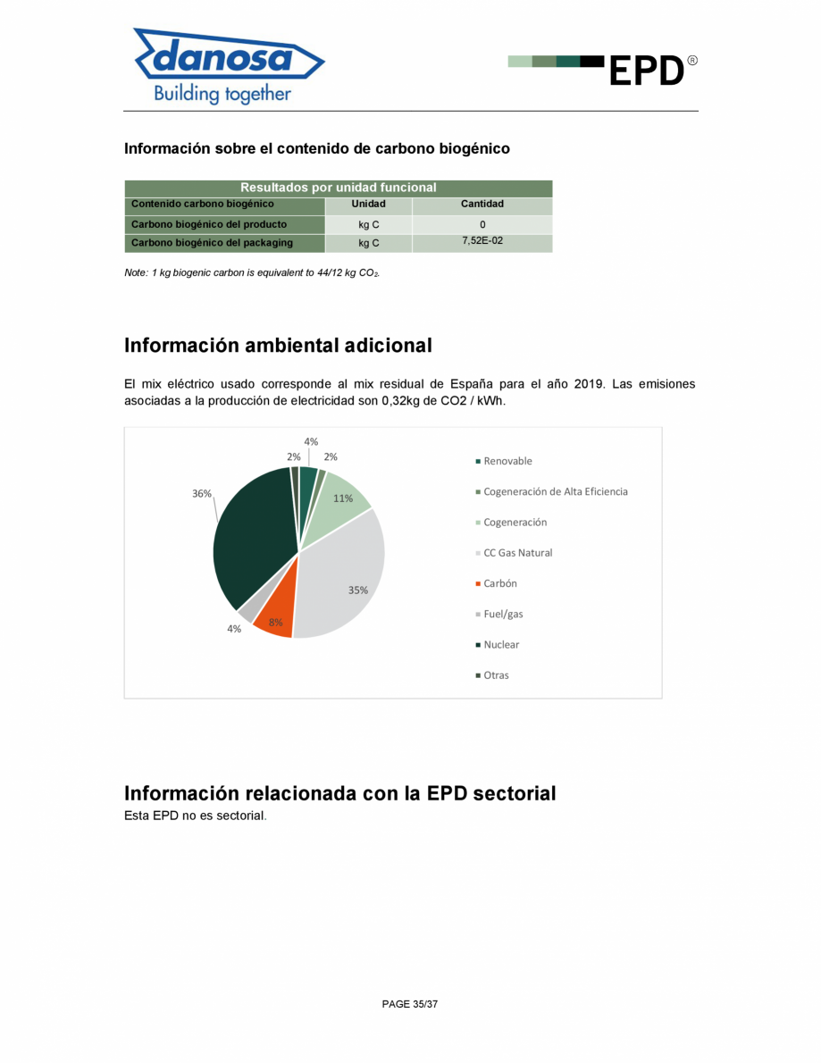 Pagina 35-Declaratie de conformitate pentru membrana fonoizolanta pentru reducerea zgomotelor de impact - ISO ...