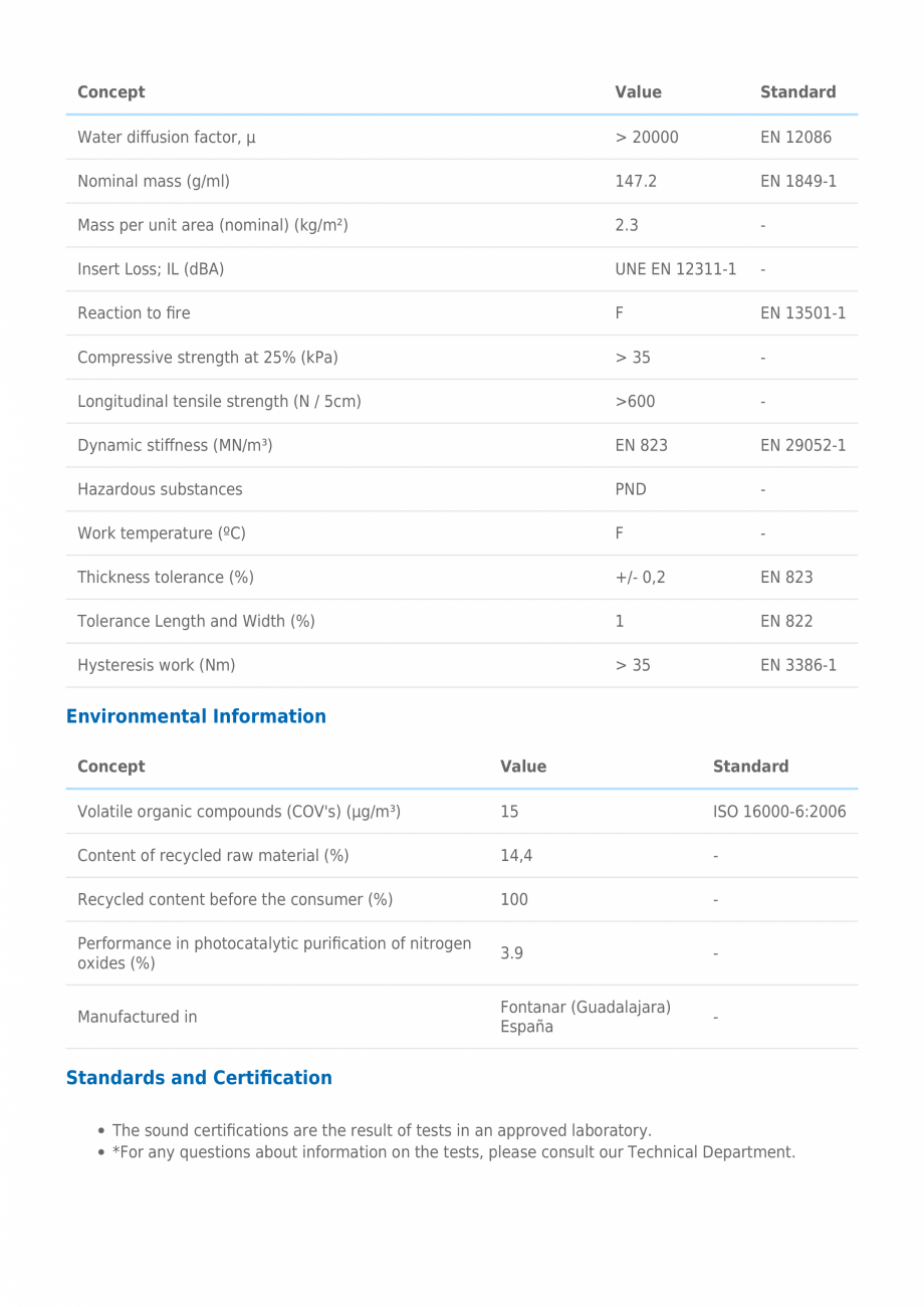 Pagina 2-Membrana fonoizolanta pentru izolare acustica DANOSA FONODAN 900 HS Fisa tehnica Engleza dard

Water...