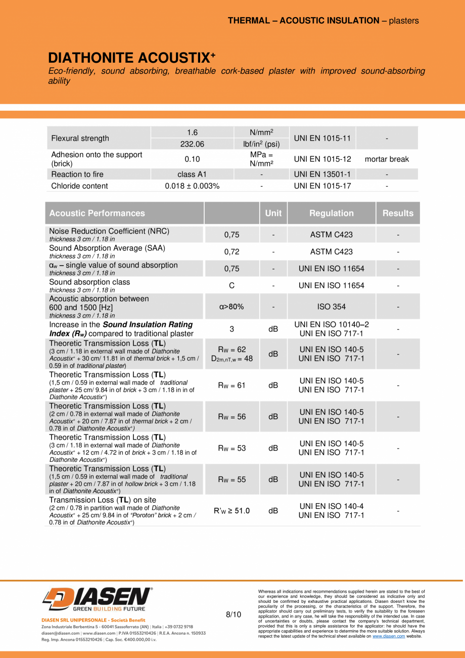 Pagina 8-Tencuiala fonoabsorbanta si acustica din pluta NZEBSHOP Acoustix Plus Fisa tehnica Engleza simple...