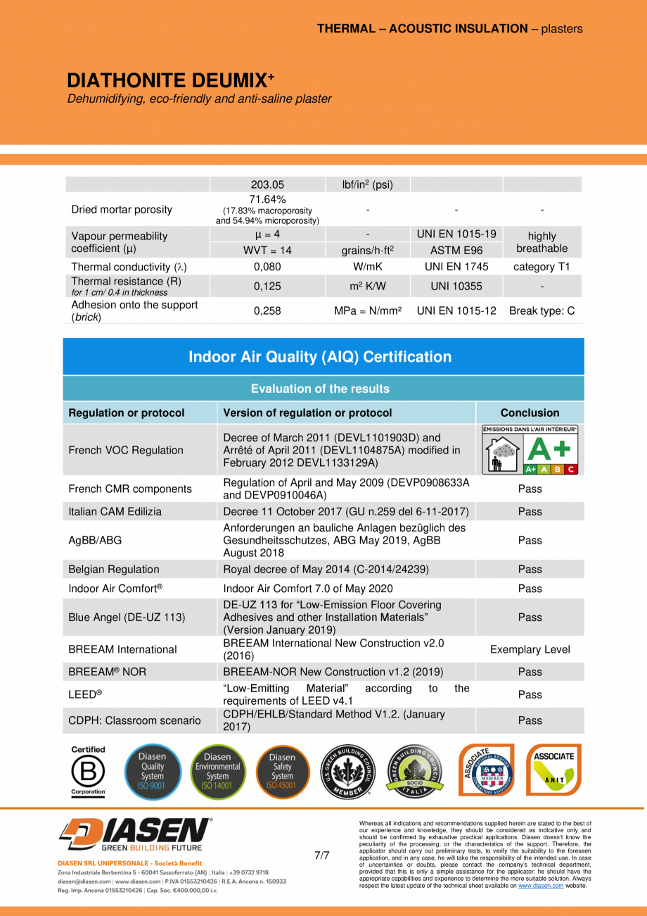 Pagina 7-Tencuiala dezumidificatoare și de asanare NZEBSHOP Deumix Fisa tehnica Engleza plasters, it
is...
