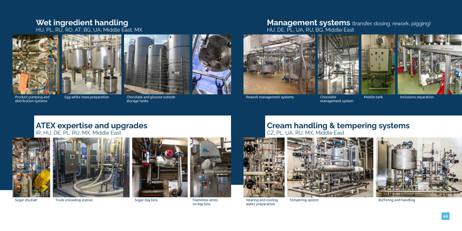 Pagina 24-RAP Group - Solutii ingineresti pentru afacerea ta  Catalog, brosura Engleza 