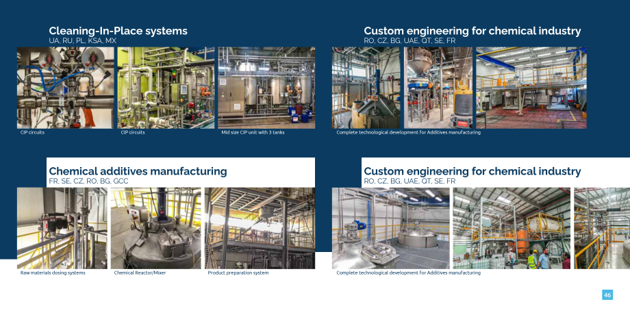 Pagina 25-RAP Group - Solutii ingineresti pentru afacerea ta  Catalog, brosura Engleza 