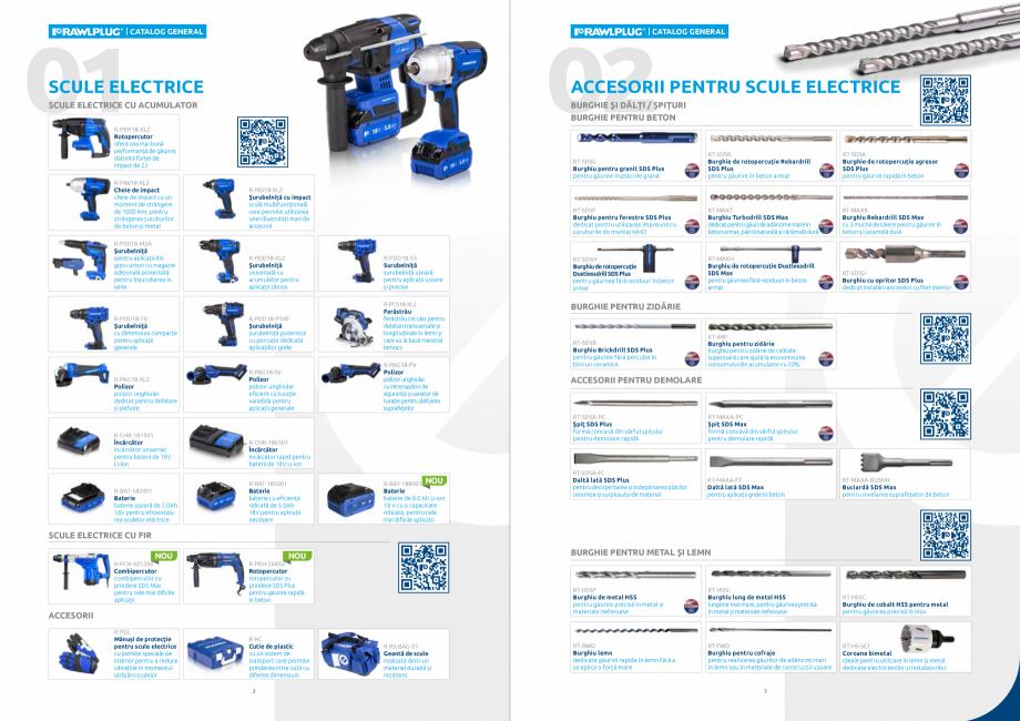 Pagina 2-CATALOG SCURT 2024 Rawlplug Romania  Catalog, brosura Romana Șurubelniță
șurubelniță...