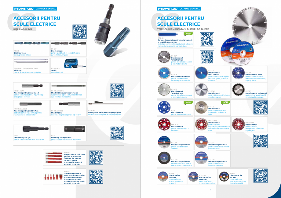 Pagina 3-CATALOG SCURT 2024 Rawlplug Romania  Catalog, brosura Romana Burghiu pentru granit SDS Plus
pentru...
