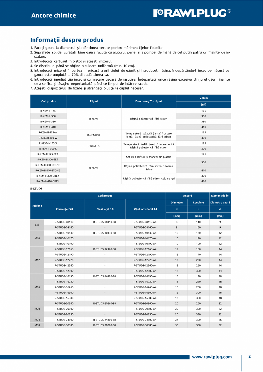 Pagina 2-Ancora chimica din poliester pentru tije filetate instalate in beton RAWLPLUG R-KEM II Specificații...