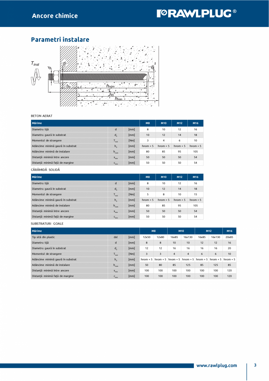 Pagina 3-Ancora chimica din poliester pentru tije filetate instalate in beton RAWLPLUG R-KEM II Specificații...
