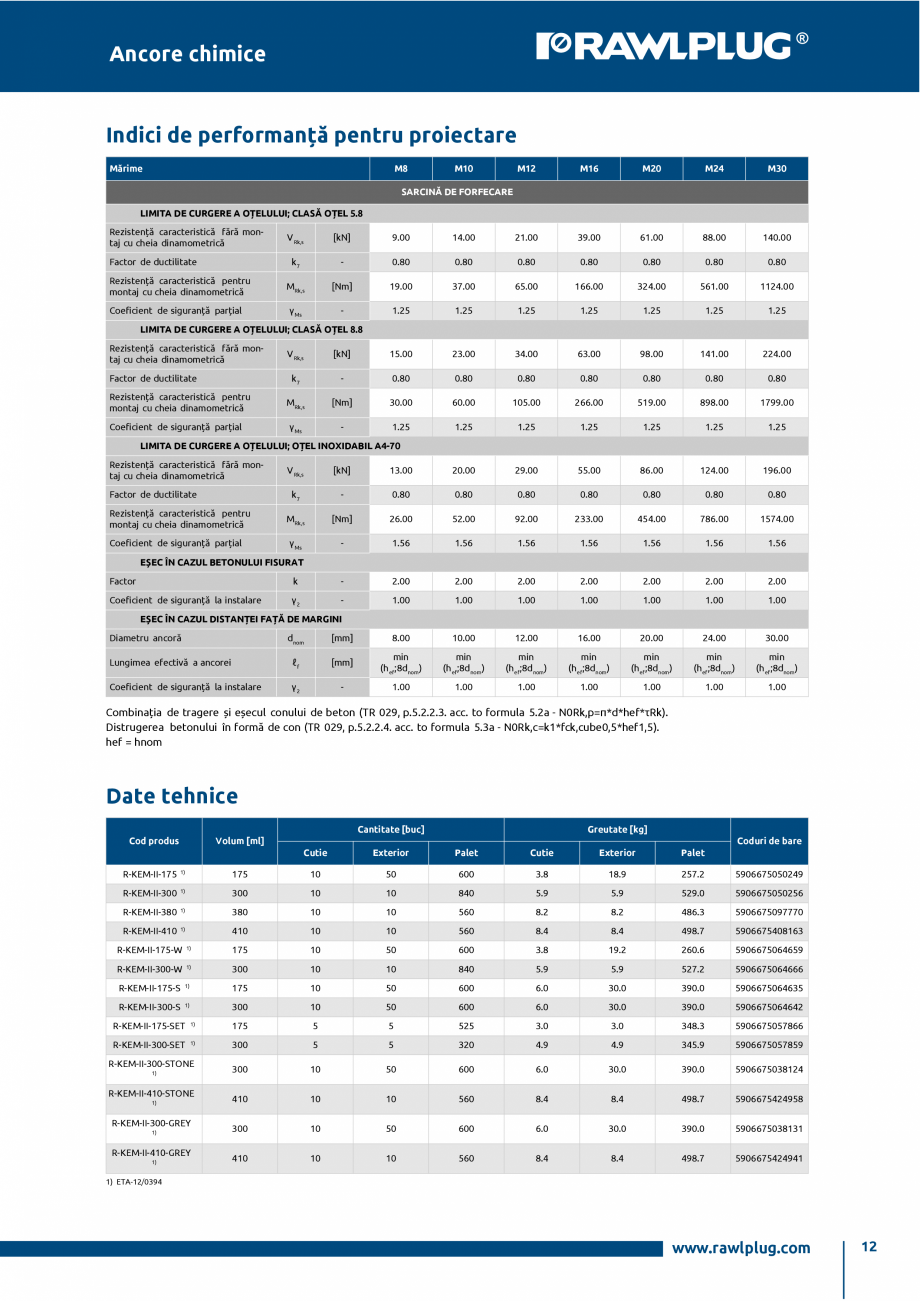 Pagina 12-Ancora chimica din poliester pentru tije filetate instalate in beton RAWLPLUG R-KEM II Specificații...