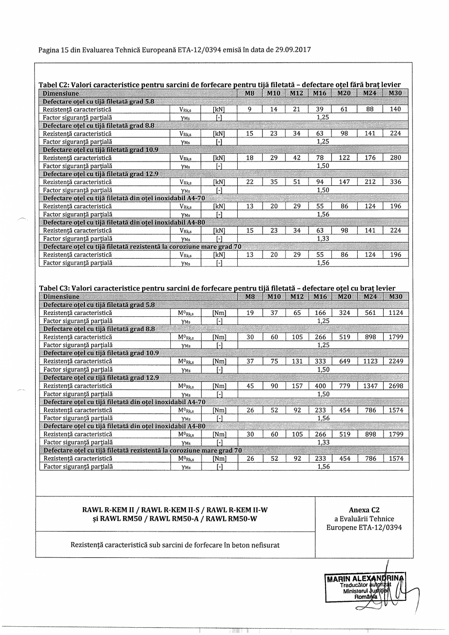 Pagina 15-Agrement  - ETA 12-0394 pentru ancora chimica R-KEM II pentru ancorare in beton RAWLPLUG Certificare...