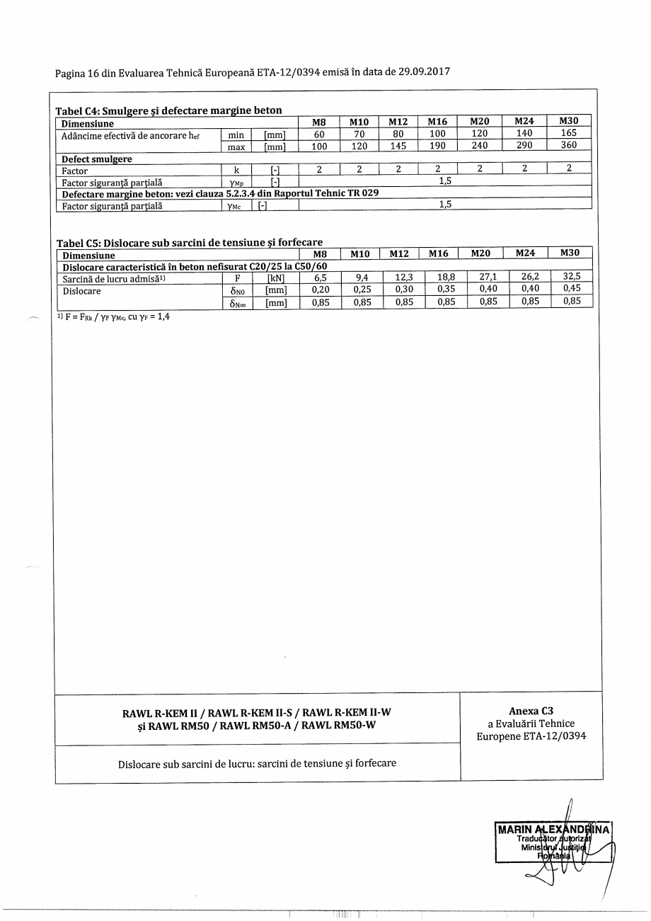Pagina 16-Agrement  - ETA 12-0394 pentru ancora chimica R-KEM II pentru ancorare in beton RAWLPLUG Certificare...