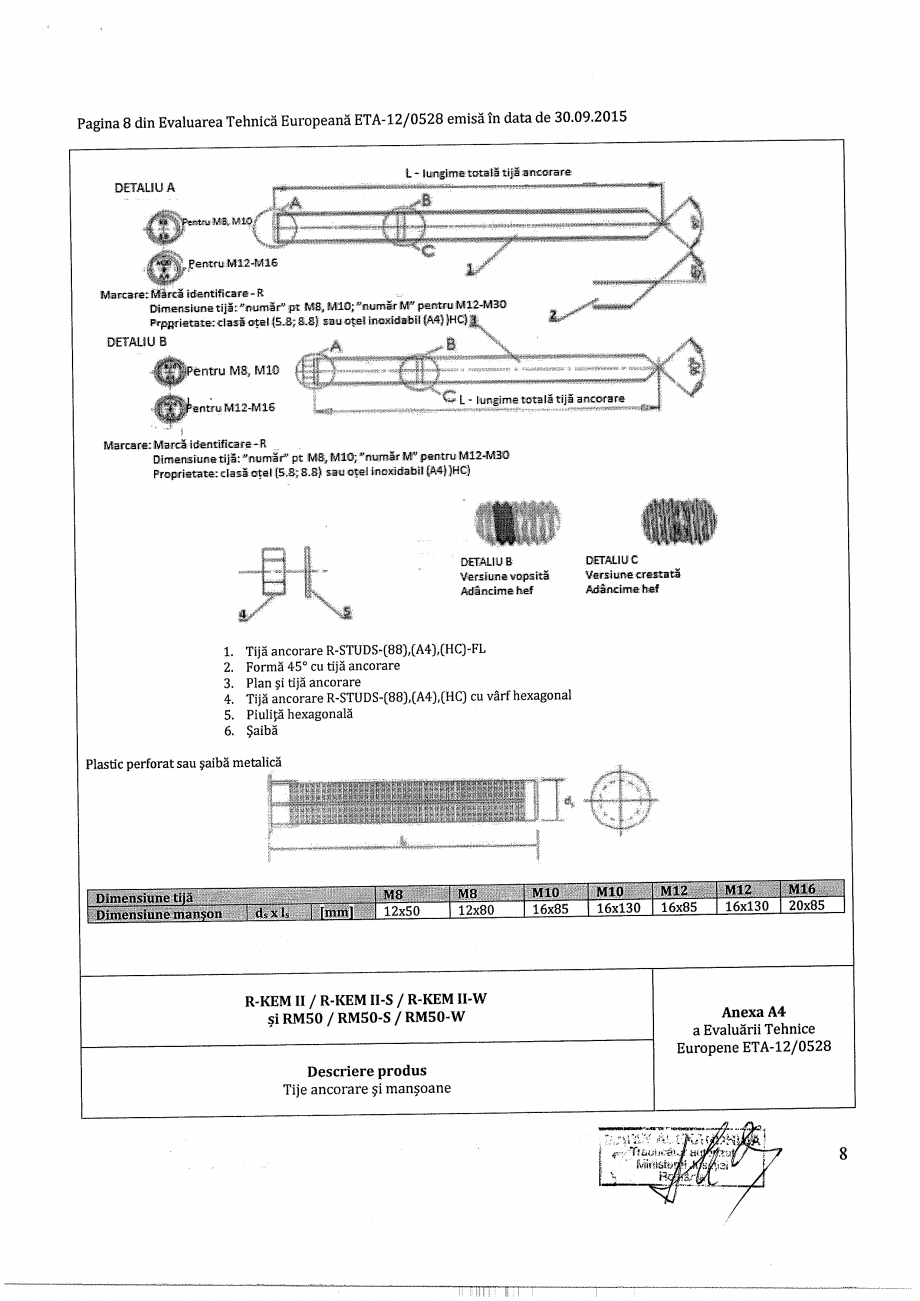 Pagina 8-Agrement - ETA 12-0528 pentru ancora chimica R-KEM II pentru ancorare in zidarie RAWLPLUG...