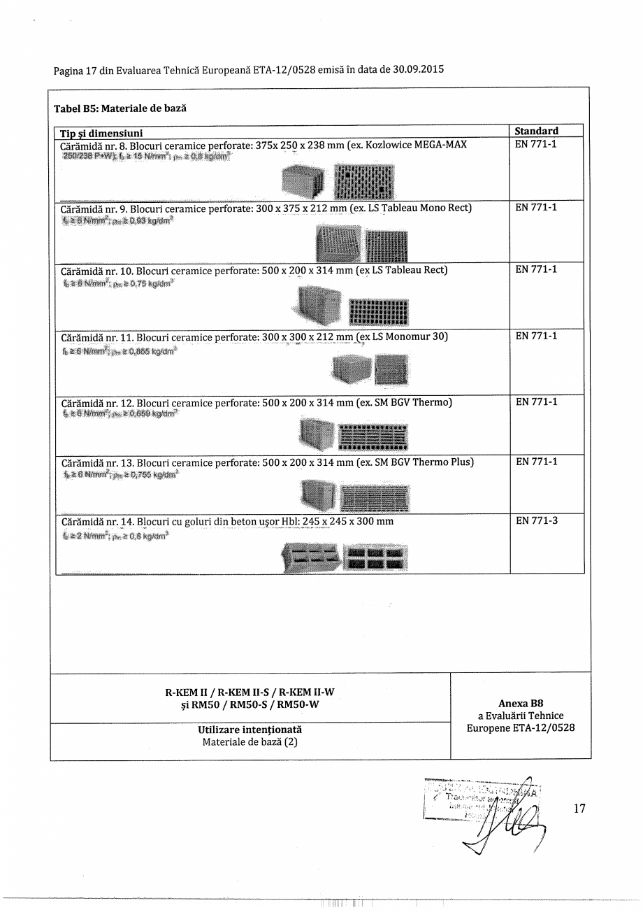 Pagina 17-Agrement - ETA 12-0528 pentru ancora chimica R-KEM II pentru ancorare in zidarie RAWLPLUG...