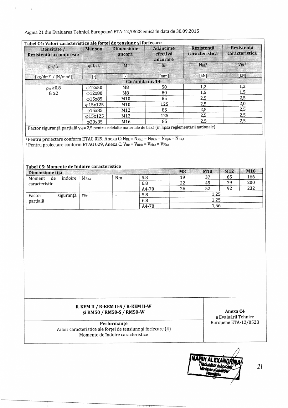 Pagina 20 - Agrement - ETA 12-0528 pentru ancora chimica R-KEM II pentru ancorare in zidarie...