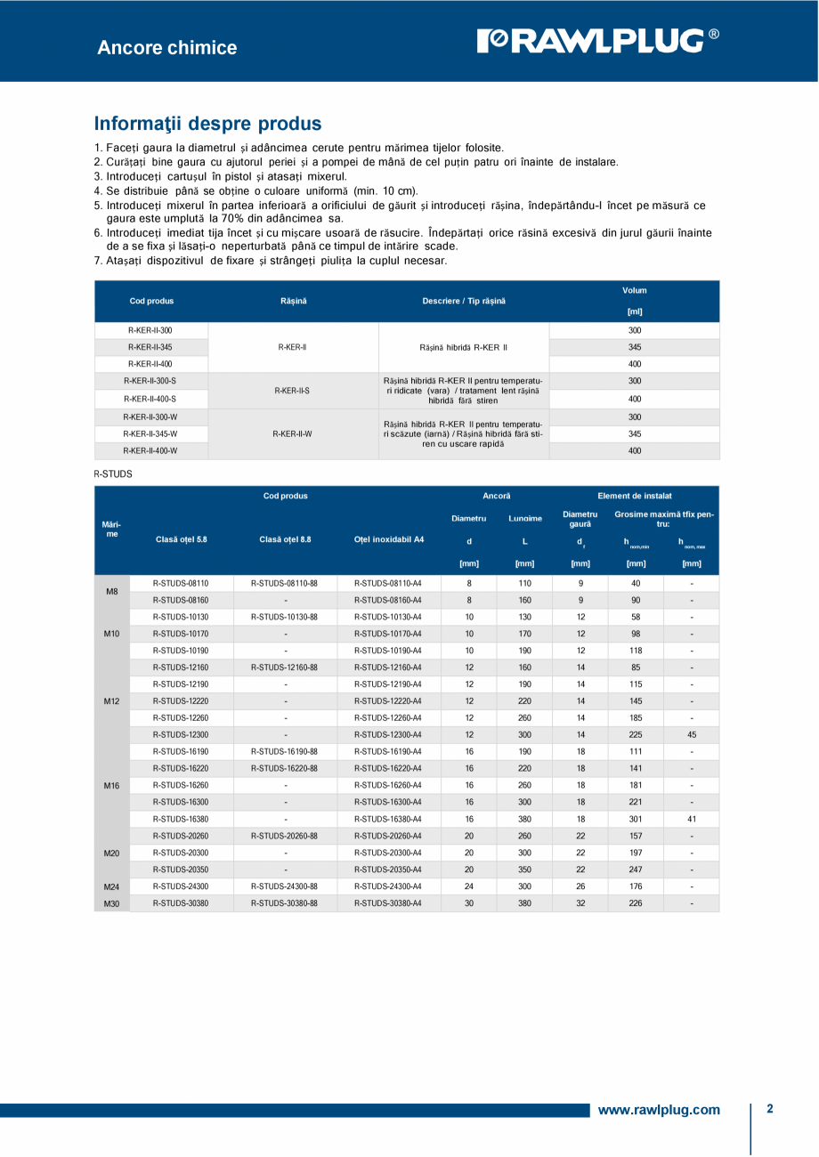 Pagina 2-Ancora chimica HYBRID R-KER-II cu tije filetate RAWLPLUG R-KER II  HYBRID Specificații tehnice...