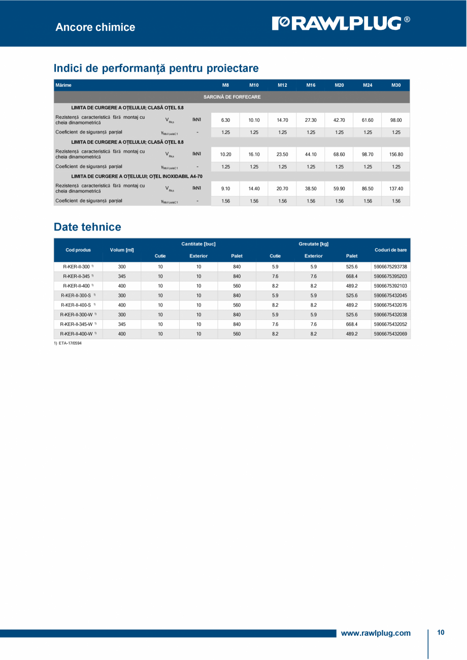 Pagina 10-Ancora chimica HYBRID R-KER-II cu tije filetate RAWLPLUG R-KER II  HYBRID Specificații tehnice...