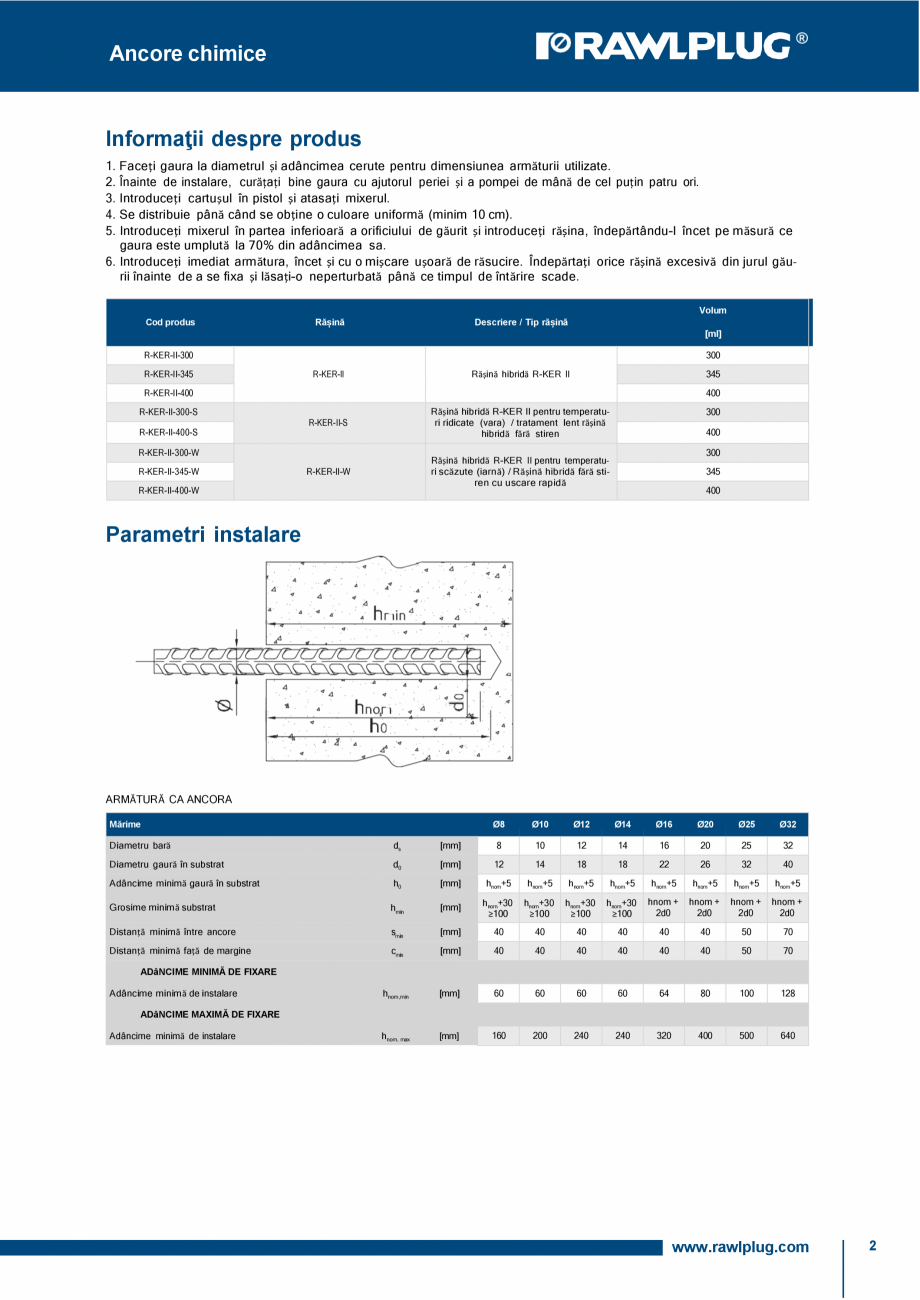 Pagina 2-Ancora chimica HYBRID R-KER-II cu imbinare cu armatura RAWLPLUG R-KER II  HYBRID Specificații...