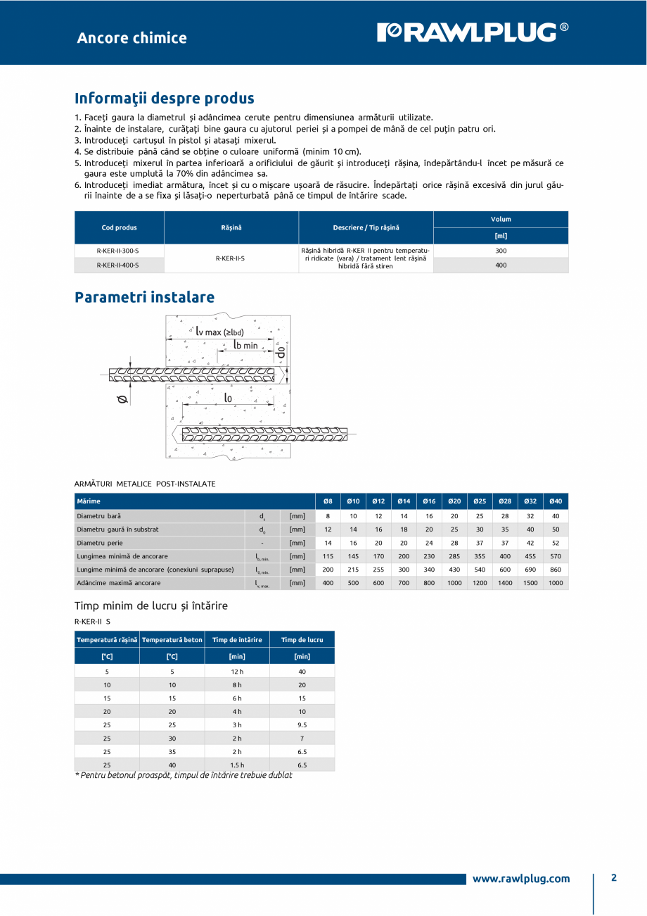 Pagina 2-Ancora chimica HYBRID R-KER-II cu imbinare cu armatura post-instalata RAWLPLUG R-KER II  HYBRID...