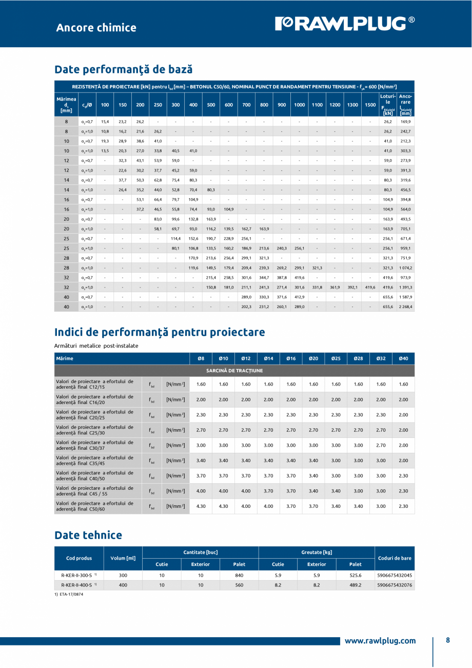 Pagina 8-Ancora chimica HYBRID R-KER-II cu imbinare cu armatura post-instalata RAWLPLUG R-KER II  HYBRID...