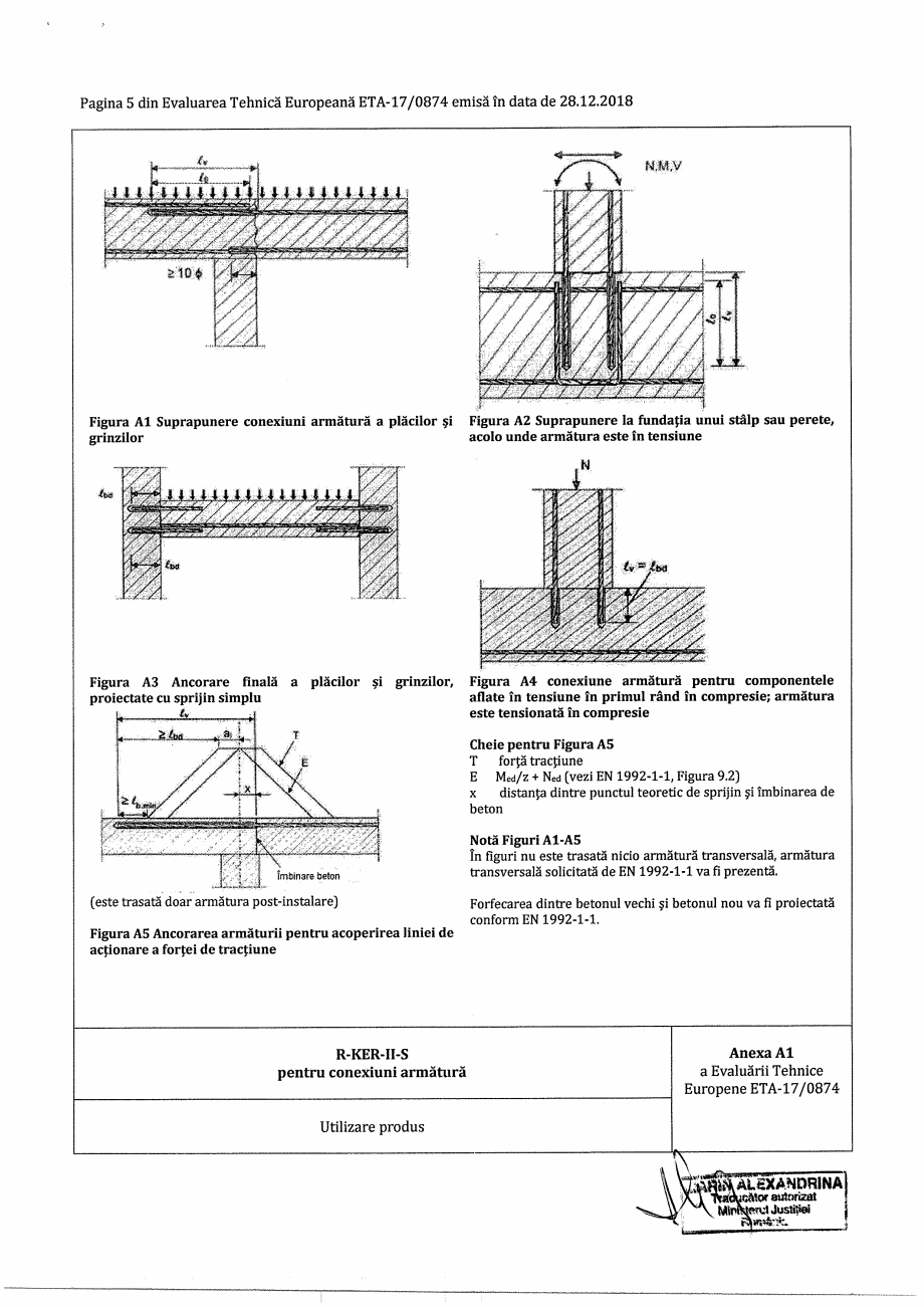 Pagina 5 - Agrement ETA 17-0874 pentru ancora chimică R-KER-II cu imbinare cu armatura...