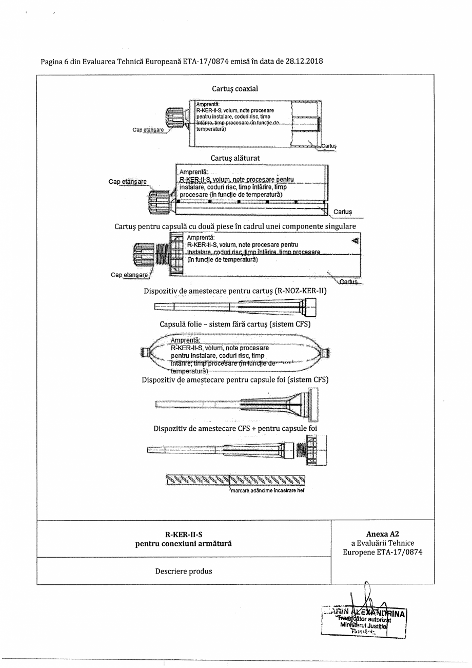 Pagina 6 - Agrement ETA 17-0874 pentru ancora chimică R-KER-II cu imbinare cu armatura...