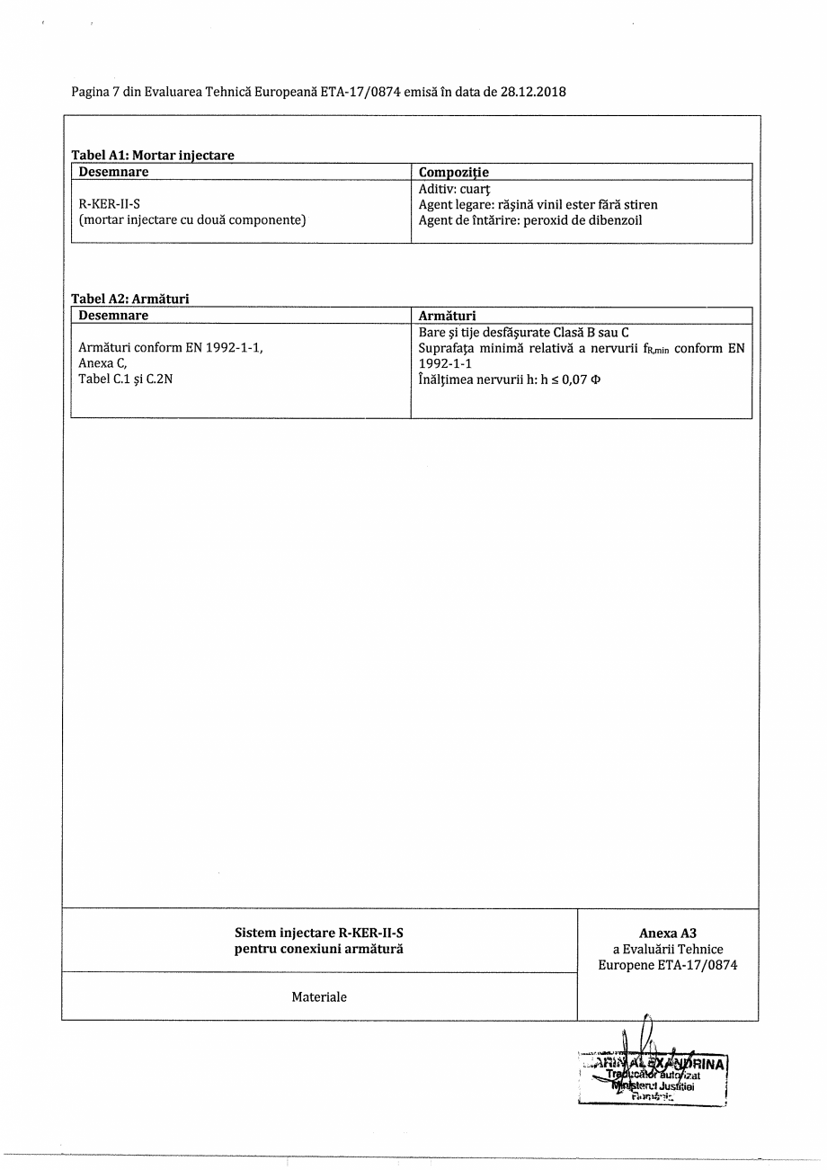 Pagina 7-Agrement ETA 17-0874 pentru ancora chimică R-KER-II cu imbinare cu armatura post-instalata RAWLPLUG...