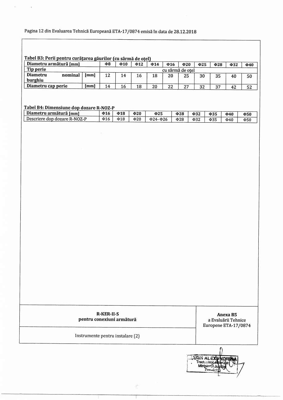 Pagina 12 - Agrement ETA 17-0874 pentru ancora chimică R-KER-II cu imbinare cu armatura...