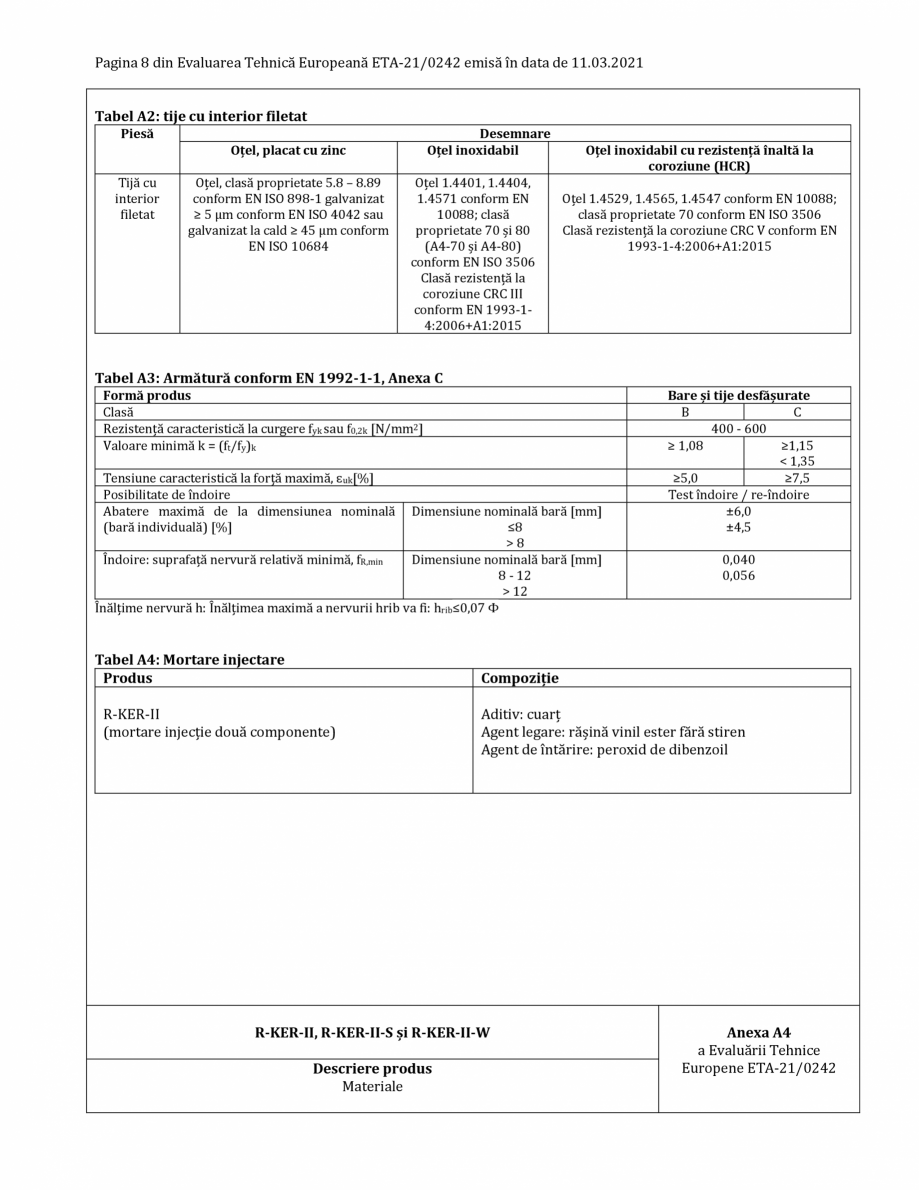 Pagina 8-Agrement ETA 21-0242 pentru ancora chimică R-KER II RAWLPLUG R-KER II  HYBRID Certificare produs...