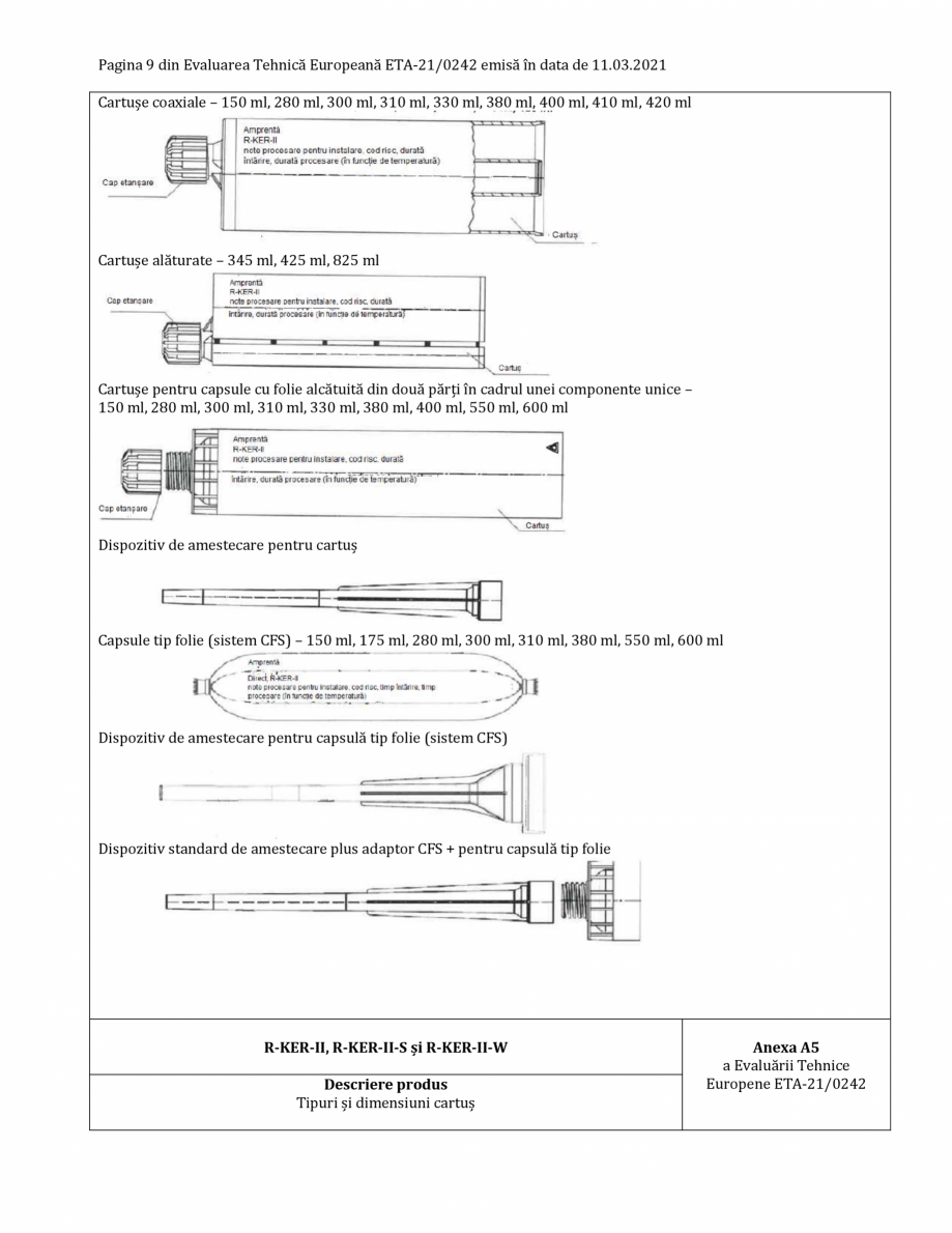 Pagina 9-Agrement ETA 21-0242 pentru ancora chimică R-KER II RAWLPLUG R-KER II  HYBRID Certificare produs...