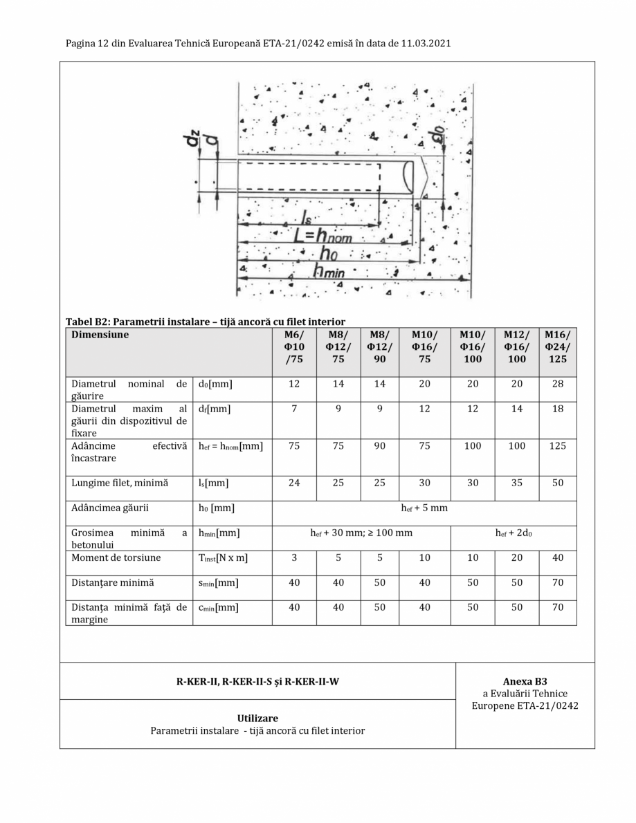 Pagina 12-Agrement ETA 21-0242 pentru ancora chimică R-KER II RAWLPLUG R-KER II  HYBRID Certificare produs...